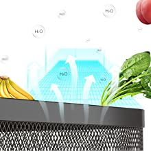 Square Kitchen Shelf 4 Layered Shelf Storage Rack Kitchen Rotating Vegetable Rack Floor-Standing