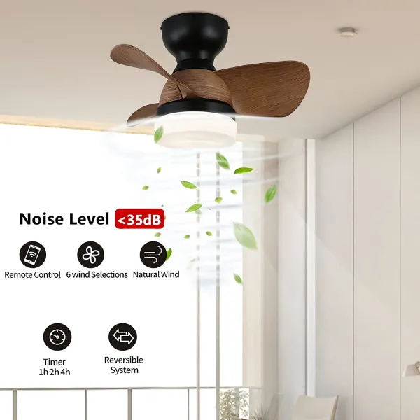 20 Inch Flush Mount Ceiling Fan with Lights and Remote Control,Modern Low Profile Ceiling Lights 20 Inch Flush Mount Ceiling Fan with Lights and Remote Control,Modern Low Profile Ceiling Lights