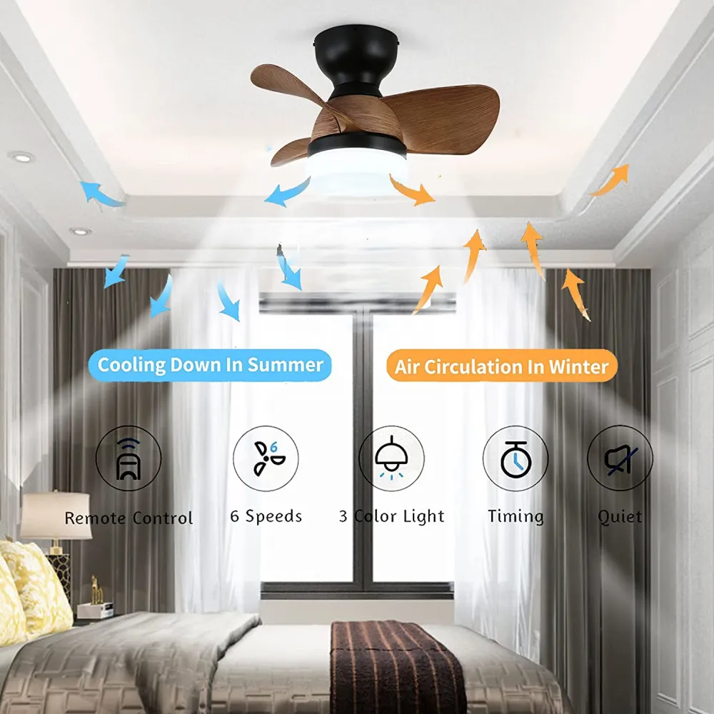 20 Inch Flush Mount Ceiling Fan with Lights and Remote Control,Modern Low Profile Ceiling Lights